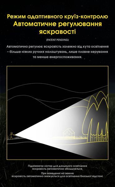 2в1 - Ліхтар лазерний + заливний прожектор Nitecore P40 (2000 люмен, 10 режимів, 1x21700, USB Type-C), комплект P40 фото