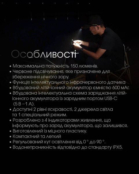 Ліхтар на кепку з універсальним кріпленням Nitecore NU11 (150 люмен, 4 режими, датчик руху, USB-C) NU11 фото
