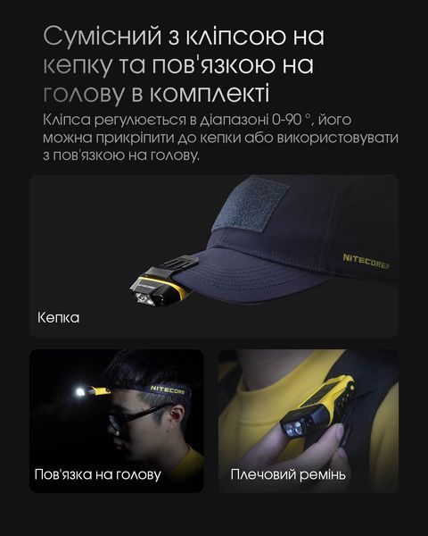 Ліхтар на кепку з універсальним кріпленням Nitecore NU11 (150 люмен, 4 режими, датчик руху, USB-C) NU11 фото