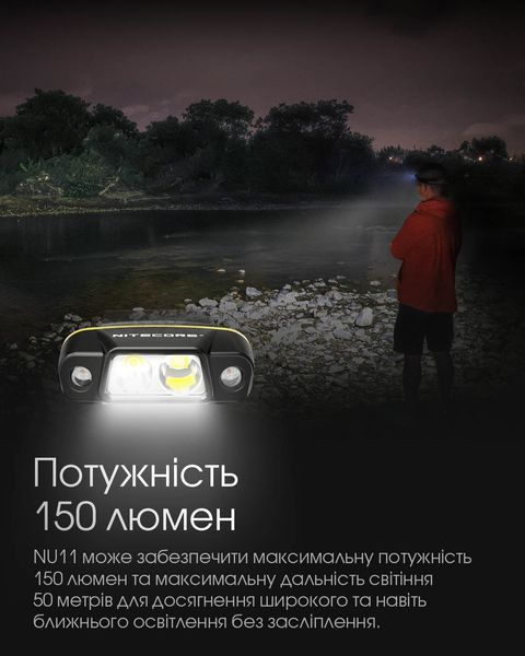 Ліхтар на кепку з універсальним кріпленням Nitecore NU11 (150 люмен, 4 режими, датчик руху, USB-C) NU11 фото
