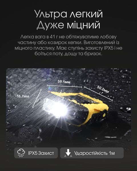 Ліхтар на кепку з універсальним кріпленням Nitecore NU11 (150 люмен, 4 режими, датчик руху, USB-C) NU11 фото