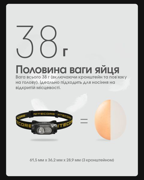 Ліхтар налобний Nitecore HA11 UHE 2024 (2xNiteLab UHE LED, 240 люмен, 7 режимів, 1xAA/1x14500) HA11 UHE 2024 фото