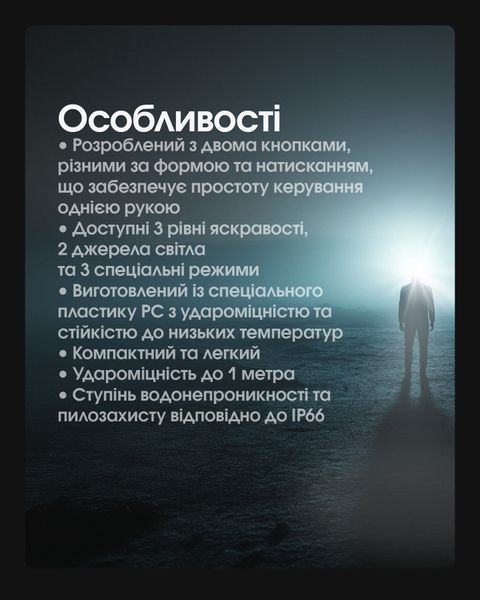 Ліхтар налобний Nitecore HA11 UHE 2024 (2xNiteLab UHE LED, 240 люмен, 7 режимів, 1xAA/1x14500) HA11 UHE 2024 фото