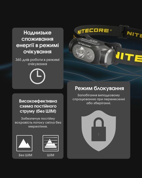 Ліхтар налобний Nitecore HA11 UHE 2024 (2xNiteLab UHE LED, 240 люмен, 7 режимів, 1xAA/1x14500) HA11 UHE 2024 фото