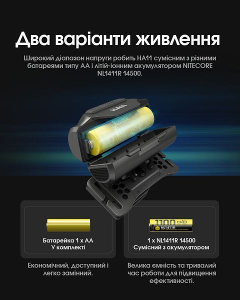 Ліхтар налобний Nitecore HA11 UHE 2024 (2xNiteLab UHE LED, 240 люмен, 7 режимів, 1xAA/1x14500) HA11 UHE 2024 фото