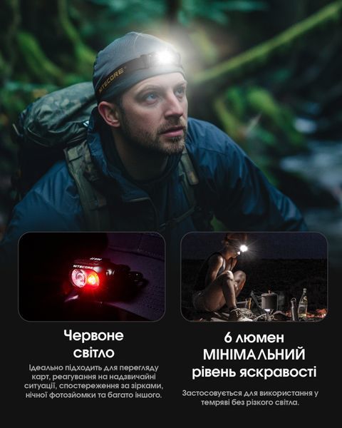 Ліхтар налобний Nitecore HA11 UHE 2024 (2xNiteLab UHE LED, 240 люмен, 7 режимів, 1xAA/1x14500) HA11 UHE 2024 фото