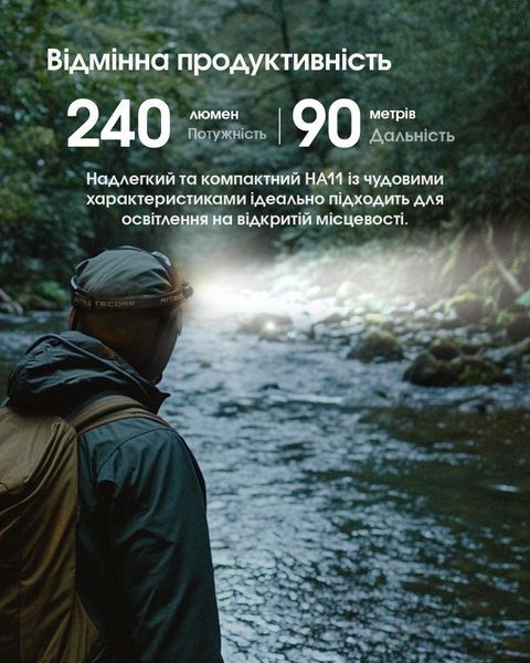 Ліхтар налобний Nitecore HA11 UHE 2024 (2xNiteLab UHE LED, 240 люмен, 7 режимів, 1xAA/1x14500) HA11 UHE 2024 фото