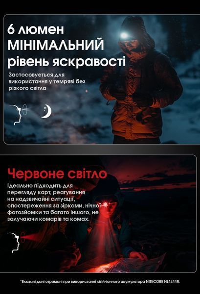 Ліхтар налобний Nitecore HA15 UHE (White-Red Led, 400 люмен, 9 режимів, 1xAA/1x14500) HA15 UHE фото