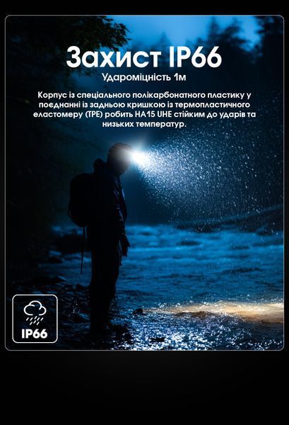 Ліхтар налобний Nitecore HA15 UHE (White-Red Led, 400 люмен, 9 режимів, 1xAA/1x14500) HA15 UHE фото