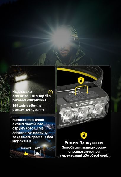 Ліхтар налобний Nitecore HA15 UHE (White-Red Led, 400 люмен, 9 режимів, 1xAA/1x14500) HA15 UHE фото