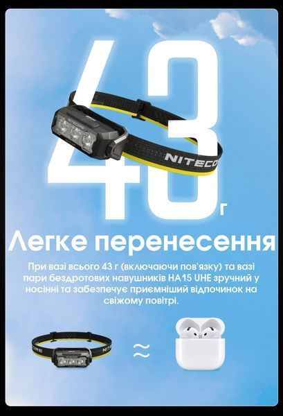 Ліхтар налобний Nitecore HA15 UHE (White-Red Led, 400 люмен, 9 режимів, 1xAA/1x14500) HA15 UHE фото
