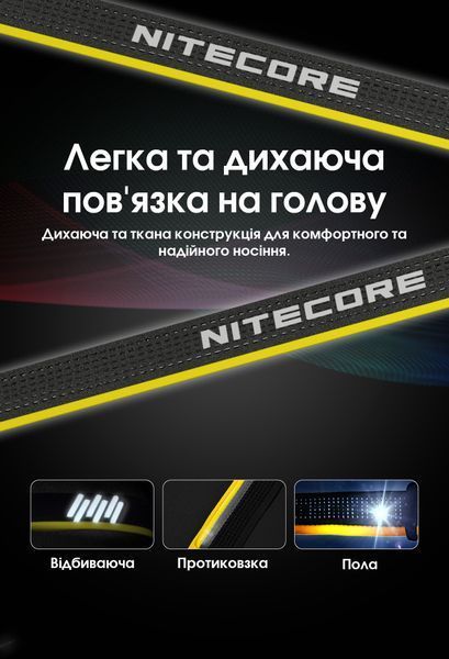 Ліхтар налобний Nitecore HA15 UHE (White-Red Led, 400 люмен, 9 режимів, 1xAA/1x14500) HA15 UHE фото