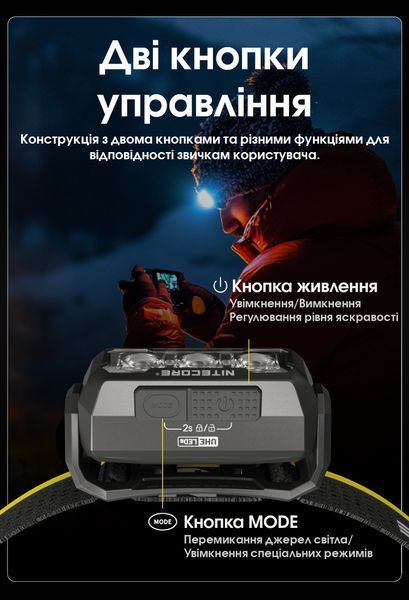 Ліхтар налобний Nitecore HA15 UHE (White-Red Led, 400 люмен, 9 режимів, 1xAA/1x14500) HA15 UHE фото