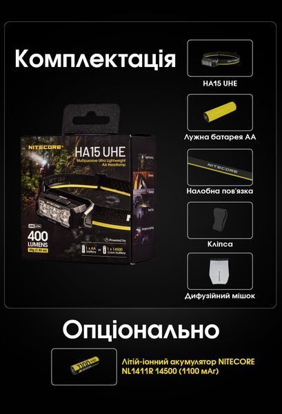 Ліхтар налобний Nitecore HA15 UHE (White-Red Led, 400 люмен, 9 режимів, 1xAA/1x14500) HA15 UHE фото