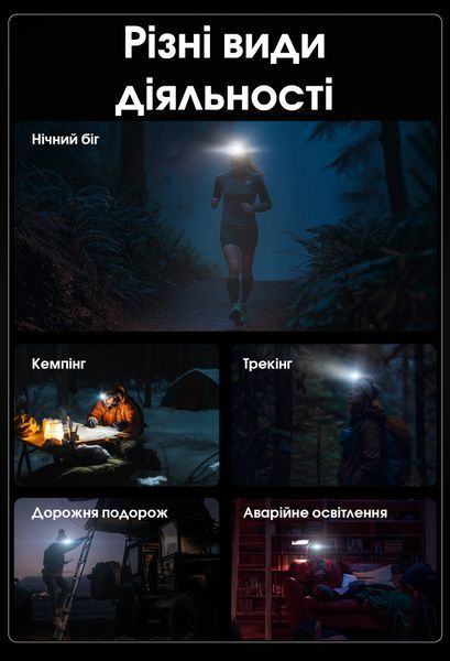 Ліхтар налобний Nitecore HA15 UHE (White-Red Led, 400 люмен, 9 режимів, 1xAA/1x14500) HA15 UHE фото