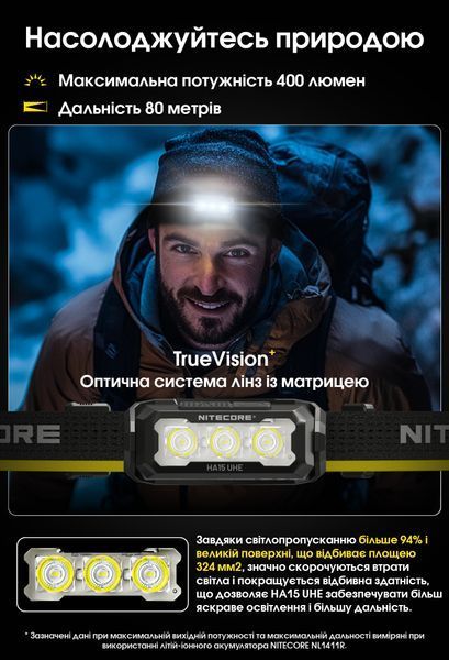 Ліхтар налобний Nitecore HA15 UHE (White-Red Led, 400 люмен, 9 режимів, 1xAA/1x14500) HA15 UHE фото