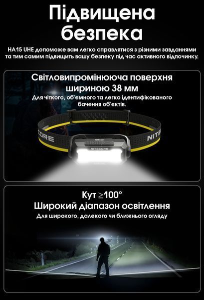 Ліхтар налобний Nitecore HA15 UHE (White-Red Led, 400 люмен, 9 режимів, 1xAA/1x14500) HA15 UHE фото