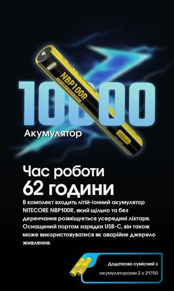 Ліхтар Nitecore MH40 Pro (Nitelab Uhi 40 MAX LED, 3500 люмен, 1xNBP100R, USB Type-C) MH40 Pro фото