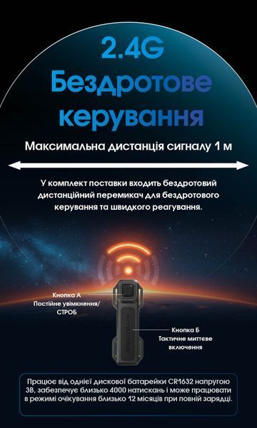 Ліхтар Nitecore MH40 Pro (Nitelab Uhi 40 MAX LED, 3500 люмен, 1xNBP100R, USB Type-C) MH40 Pro фото