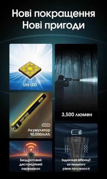 Ліхтар Nitecore MH40 Pro (Nitelab Uhi 40 MAX LED, 3500 люмен, 1xNBP100R, USB Type-C) MH40 Pro фото