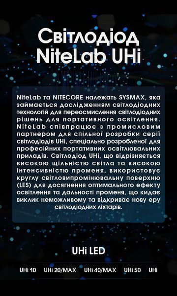 Ліхтар Nitecore MH40 Pro (Nitelab Uhi 40 MAX LED, 3500 люмен, 1xNBP100R, USB Type-C) MH40 Pro фото