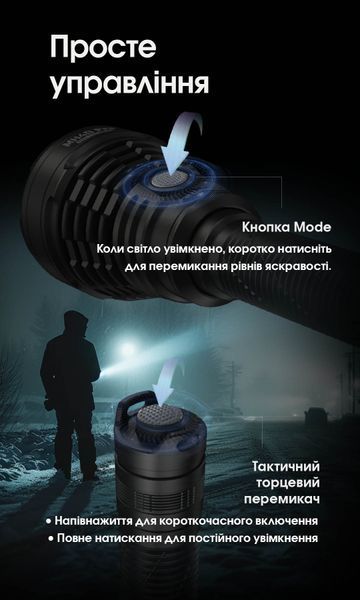 Ліхтар Nitecore MH40 Pro (Nitelab Uhi 40 MAX LED, 3500 люмен, 1xNBP100R, USB Type-C) MH40 Pro фото