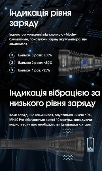 Ліхтар Nitecore MH40 Pro (Nitelab Uhi 40 MAX LED, 3500 люмен, 1xNBP100R, USB Type-C) MH40 Pro фото