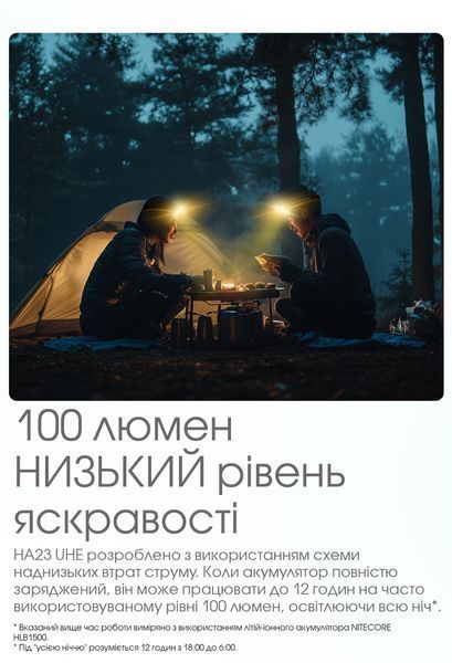 Ліхтар налобний Nitecore HA23 UHE MCT (White-Red Led, 600 люмен, 3xAAA), зелений HA23 UHE фото