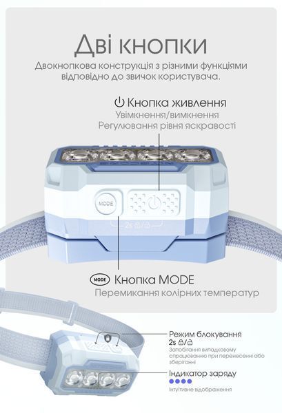 Ліхтар налобний Nitecore HA23 UHE MCT (White-Red Led, 600 люмен, 3xAAA), зелений HA23 UHE фото