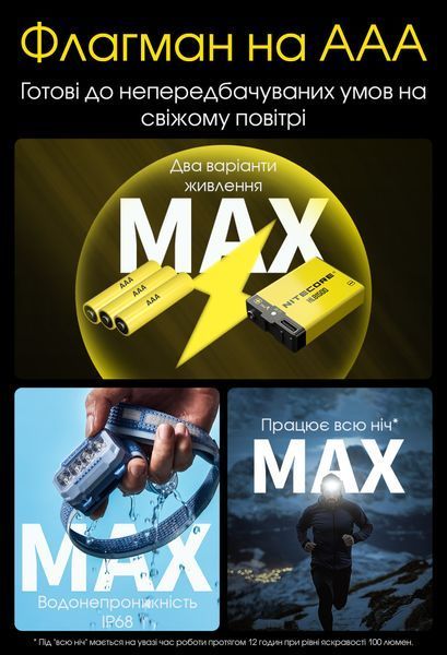 Ліхтар налобний Nitecore HA23 UHE MCT (White-Red Led, 600 люмен, 3xAAA), зелений HA23 UHE фото