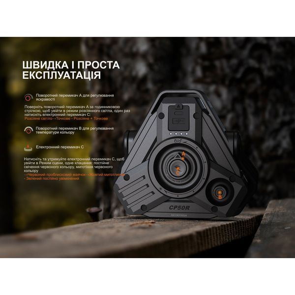 Ліхтар кемпінговий Fenix CP50R CP50R фото