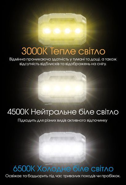Ліхтар налобний Nitecore HA23 UHE MCT (White-Red Led, 600 люмен, 3xAAA), синій HA23 UHE фото