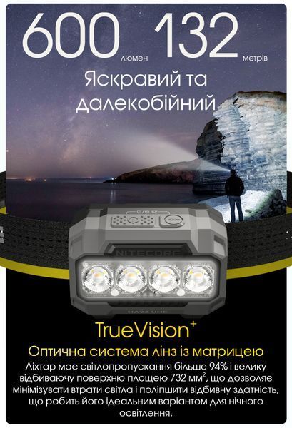 Ліхтар налобний Nitecore HA23 UHE MCT (White-Red Led, 600 люмен, 3xAAA), синій HA23 UHE фото