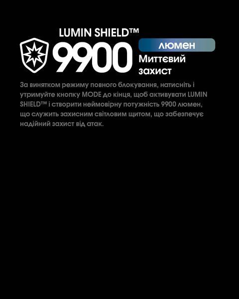 Ліхтар Nitecore TM9K PRO (3xNiteLab UHi 40 MAX, 9900 люмен, 6 режимів, USB Type-C) TM9K PRO фото