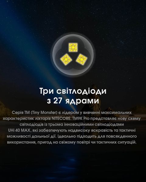 Ліхтар Nitecore TM9K PRO (3xNiteLab UHi 40 MAX, 9900 люмен, 6 режимів, USB Type-C) TM9K PRO фото