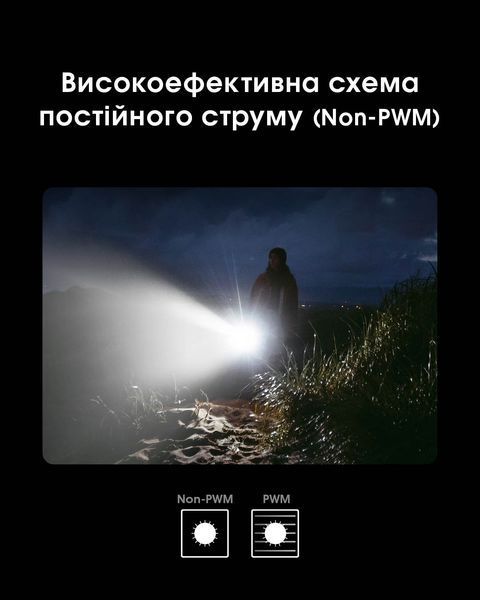 Ліхтар Nitecore TM9K PRO (3xNiteLab UHi 40 MAX, 9900 люмен, 6 режимів, USB Type-C) TM9K PRO фото