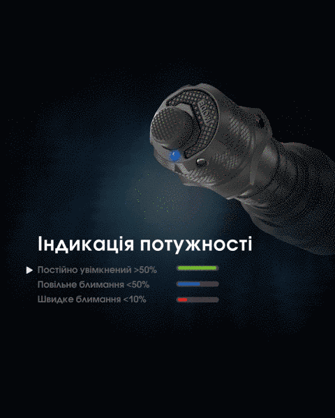 Ліхтар Nitecore TM9K PRO (3xNiteLab UHi 40 MAX, 9900 люмен, 6 режимів, USB Type-C) TM9K PRO фото