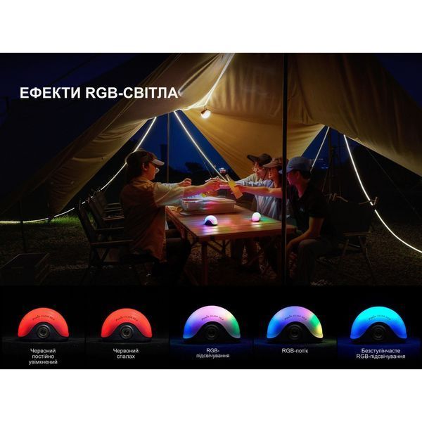 Ліхтар кемпінговий Fenix CL20R V.2.0, чорний CL20RV20BLK фото