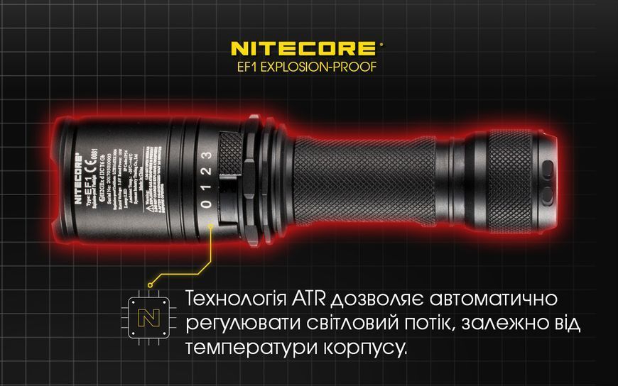 Ліхтар вибухозахищений Nitecore EF1 (Сree XM-L2 U3, 830 люмен, 1x18650) EF1 фото