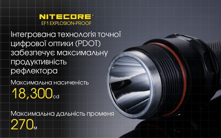 Ліхтар вибухозахищений Nitecore EF1 (Сree XM-L2 U3, 830 люмен, 1x18650) EF1 фото