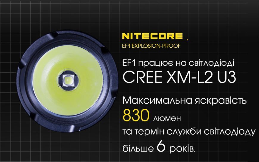 Ліхтар вибухозахищений Nitecore EF1 (Сree XM-L2 U3, 830 люмен, 1x18650) EF1 фото