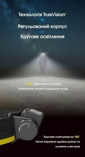 Ліхтар налобний Nitecore HC60 UHE (5 x NiteLab UHE LED, 1600 люмен, 10 режимів, 1x18650, USB Type-C) HC60 UHE фото