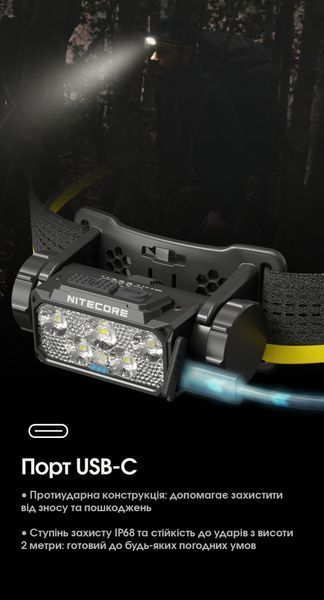 Ліхтар налобний Nitecore HC60 UHE (5 x NiteLab UHE LED, 1600 люмен, 10 режимів, 1x18650, USB Type-C) HC60 UHE фото