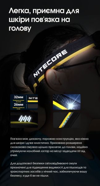 Ліхтар налобний Nitecore HC60 UHE (5 x NiteLab UHE LED, 1600 люмен, 10 режимів, 1x18650, USB Type-C) HC60 UHE фото
