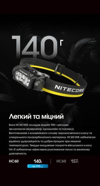 Ліхтар налобний Nitecore HC60 UHE (5 x NiteLab UHE LED, 1600 люмен, 10 режимів, 1x18650, USB Type-C) HC60 UHE фото