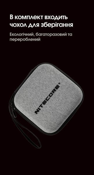 Ліхтар налобний Nitecore HC60 UHE (5 x NiteLab UHE LED, 1600 люмен, 10 режимів, 1x18650, USB Type-C) HC60 UHE фото