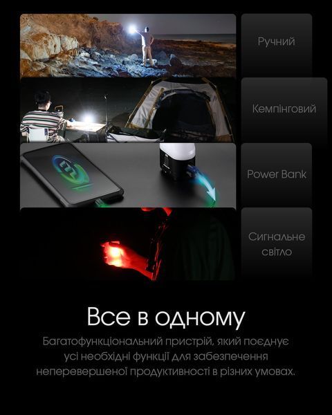 4в1 - Ліхтар кемпінговий, ручний + Power Bank + зарядний Nitecore LR70 (400 люмен, 3000 люмен, Red 10 люмен, 1-2x21700, USB Type-C) LR70 фото