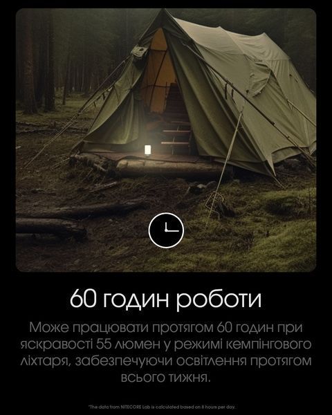 4в1 - Ліхтар кемпінговий, ручний + Power Bank + зарядний Nitecore LR70 (400 люмен, 3000 люмен, Red 10 люмен, 1-2x21700, USB Type-C) LR70 фото