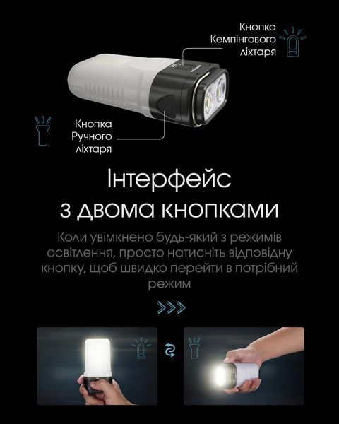4в1 - Ліхтар кемпінговий, ручний + Power Bank + зарядний Nitecore LR70 (400 люмен, 3000 люмен, Red 10 люмен, 1-2x21700, USB Type-C) LR70 фото