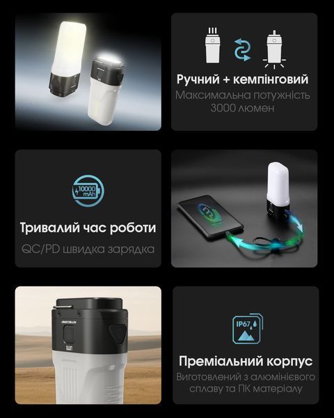4в1 - Ліхтар кемпінговий, ручний + Power Bank + зарядний Nitecore LR70 (400 люмен, 3000 люмен, Red 10 люмен, 1-2x21700, USB Type-C) LR70 фото